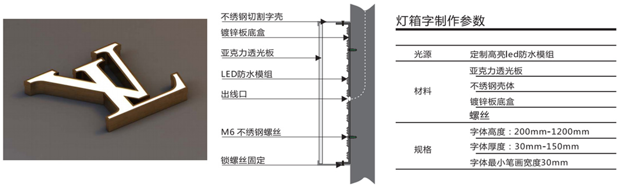 云味館門店燈箱發光字