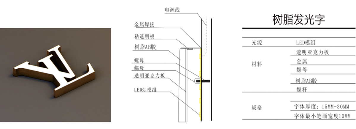 原色電鍍不銹鋼發光字字